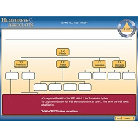 EVMS DOD Virtual Learning Lab