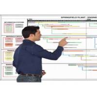 Hands On MS Project Scheduling in the EVM (Large Project) Environment_August